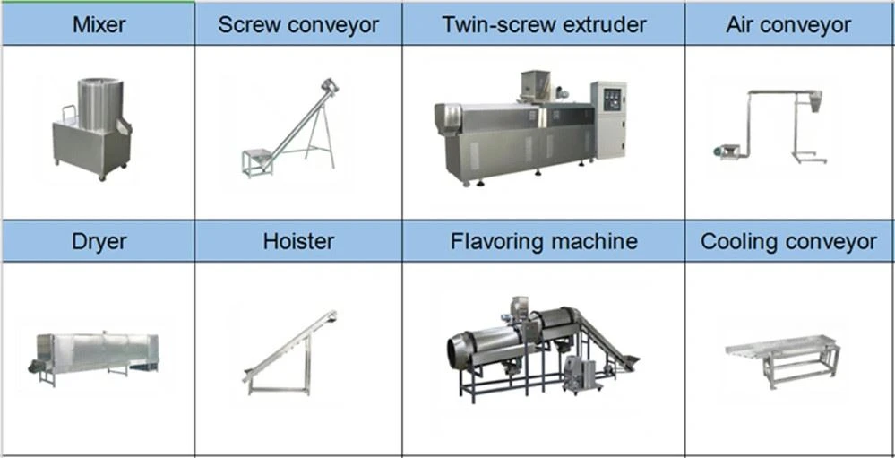 pet feed production line
